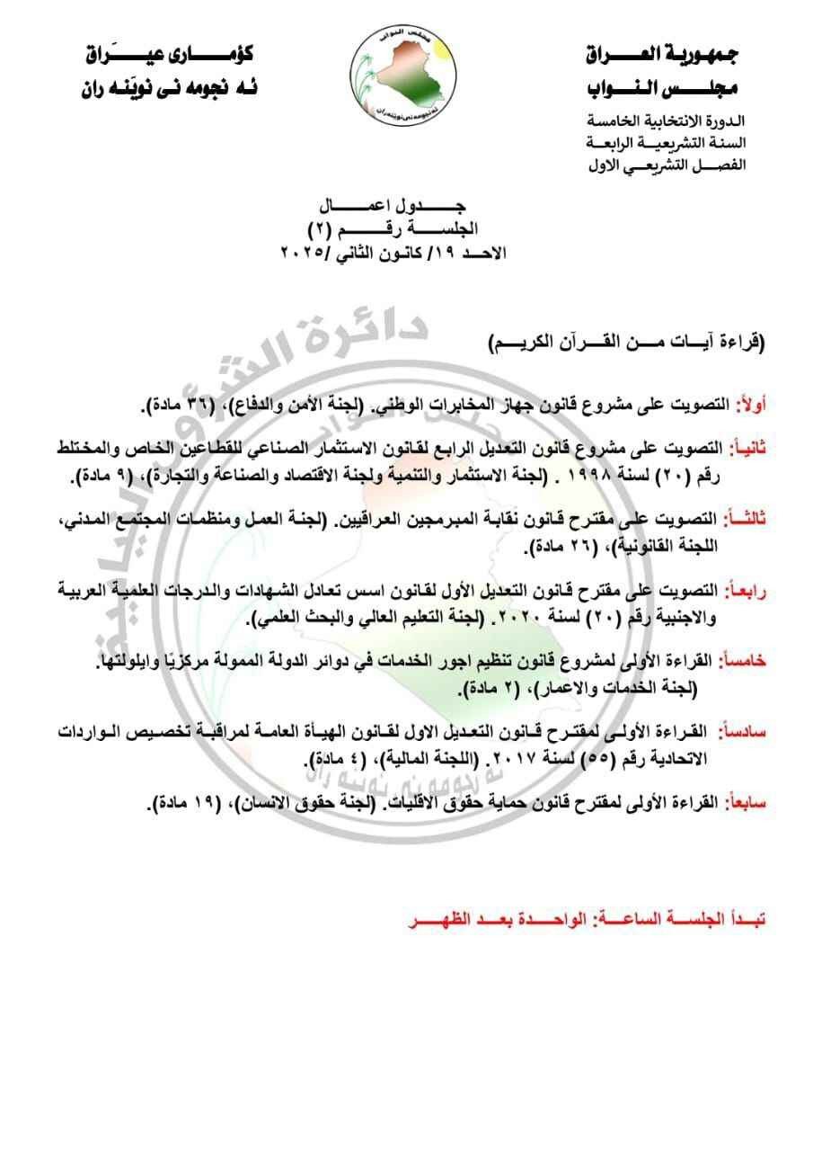 مجلس النواب 